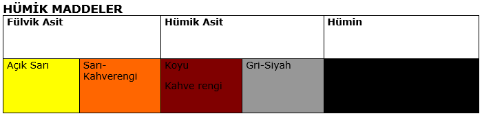 Altnkkrt - Hmik Asit